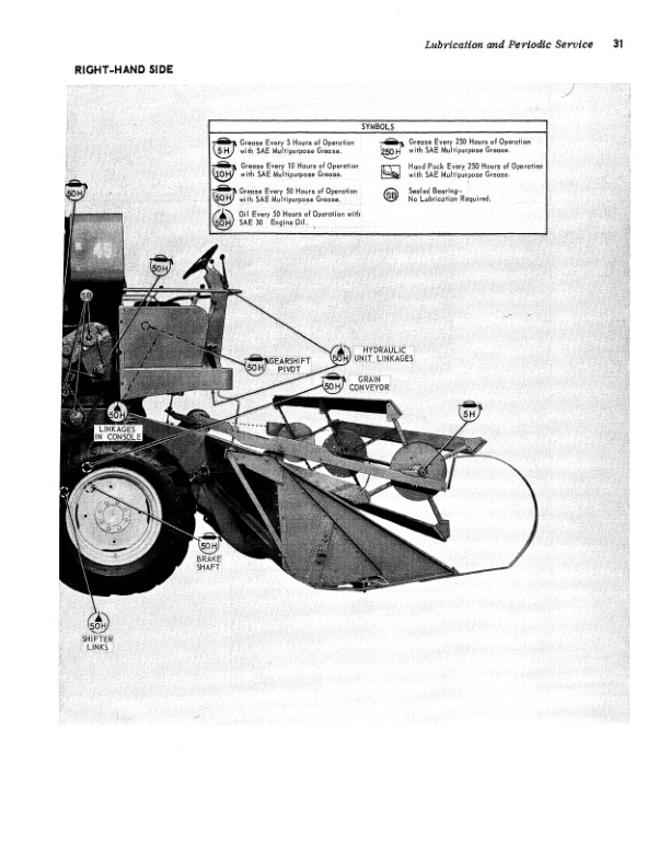 John Deere 45 Combine Operator Manual OMH62357 2