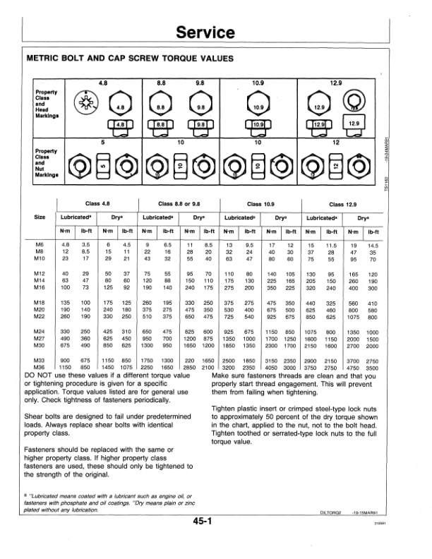 John Deere 515 INTEGRAL GRAIN DRILL Operator Manual OMN200066 3