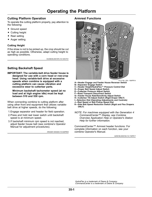 John Deere 620F, 622F, 625F, 630F, and 635F Cutting Platforms Operator Manual OMDXE10526-2