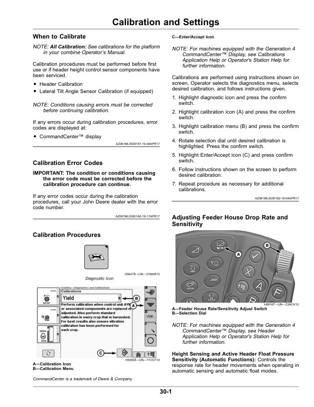 John Deere 620F, 622F, 625F, 630F, and 635F Cutting Platforms Operator Manual OMHXE127805-2