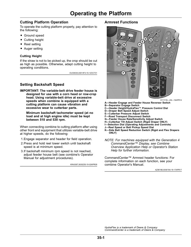 John Deere 620F, 622F, 625F, 630F, and 635F Cutting Platforms Operator Manual OMHXE147136-2