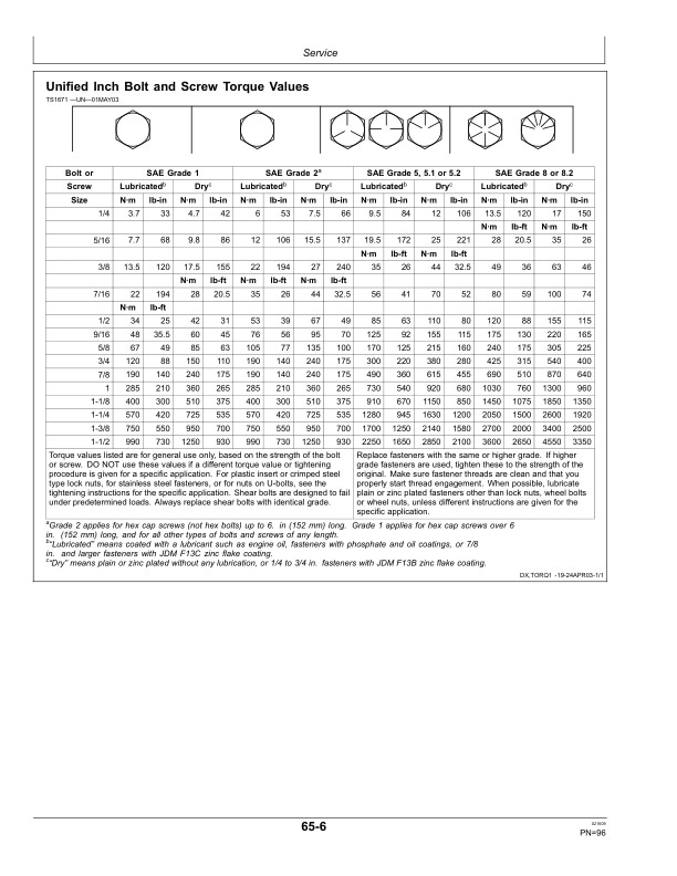 John Deere 637 5-Section Rock Disks Operator Manual OMN300999-3