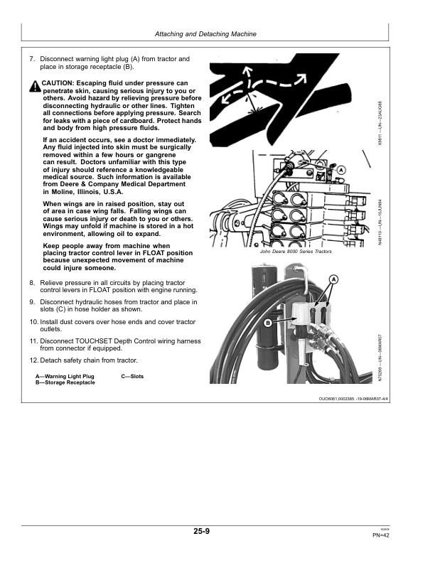 John Deere 650 Disks Operator Manual OMN300929-2