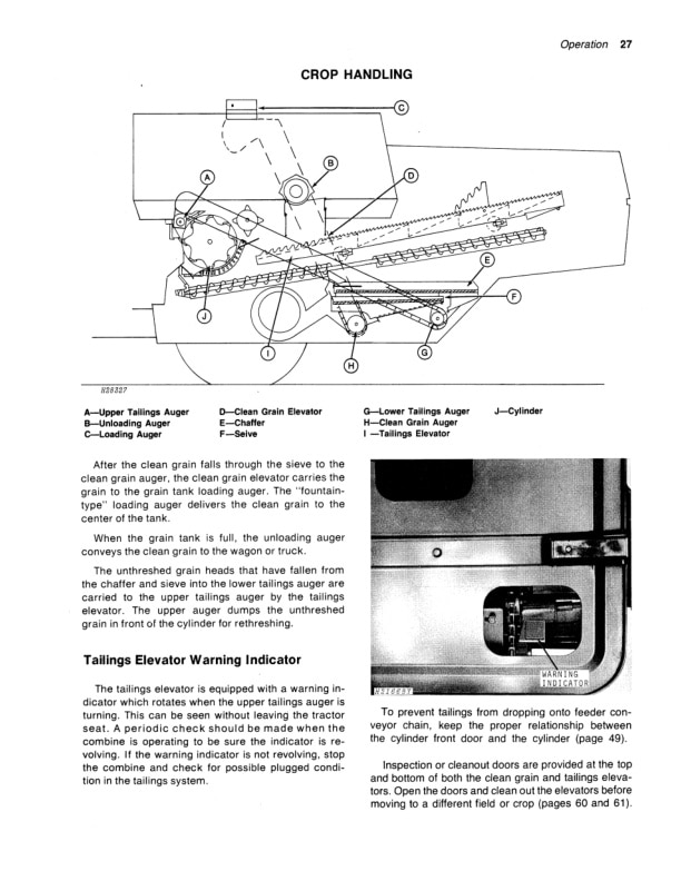 John Deere 6601 Combine Operator Manual OMH114175 2