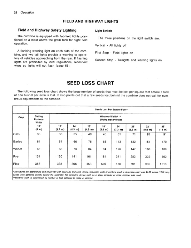 John Deere 6601 Combine Operator Manual OMH95659 2