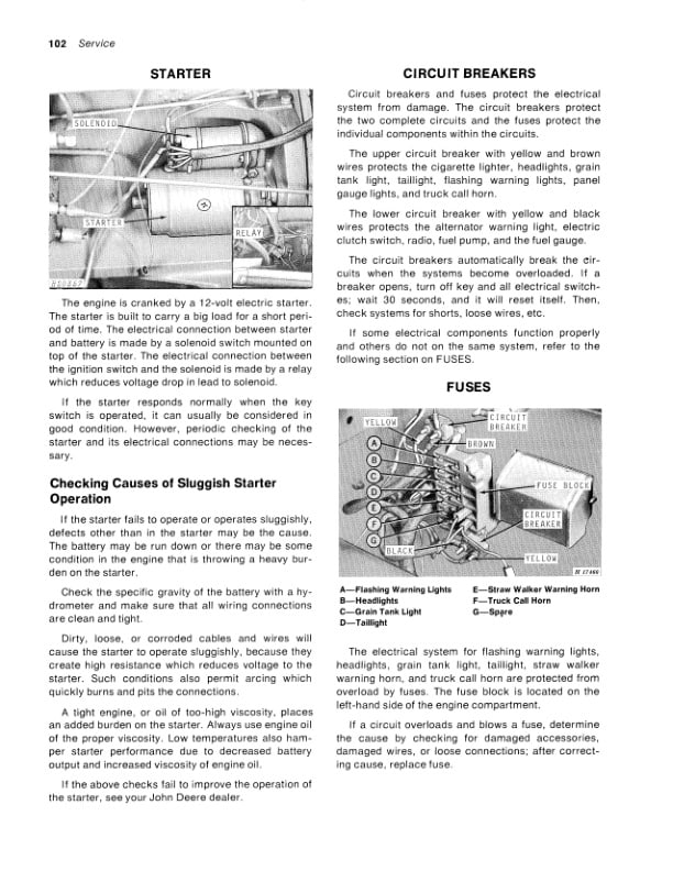 John Deere 6602 Combine Operator Manual OMH82769 3