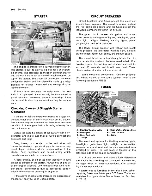 John Deere 6602 Combine Operator Manual OMH84233 3
