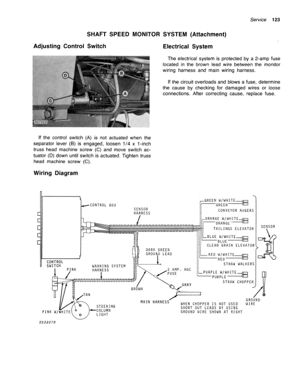 John Deere 6602 Combine Operator Manual OMH92874 3
