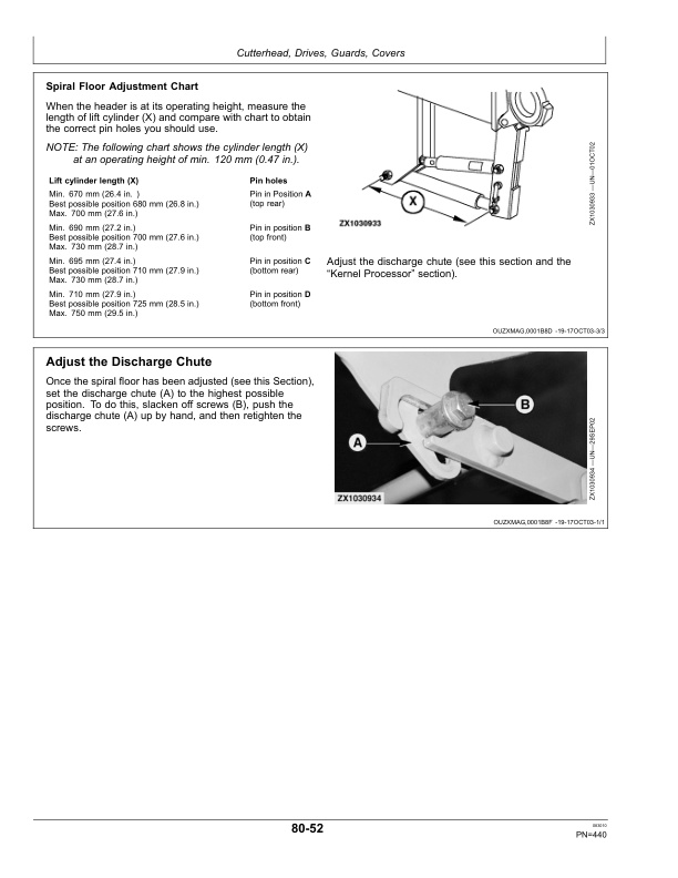 John Deere 7200, 7300,a 7400, 7500, 7700 and 7800 Self Operator Manual OMZ93609-3