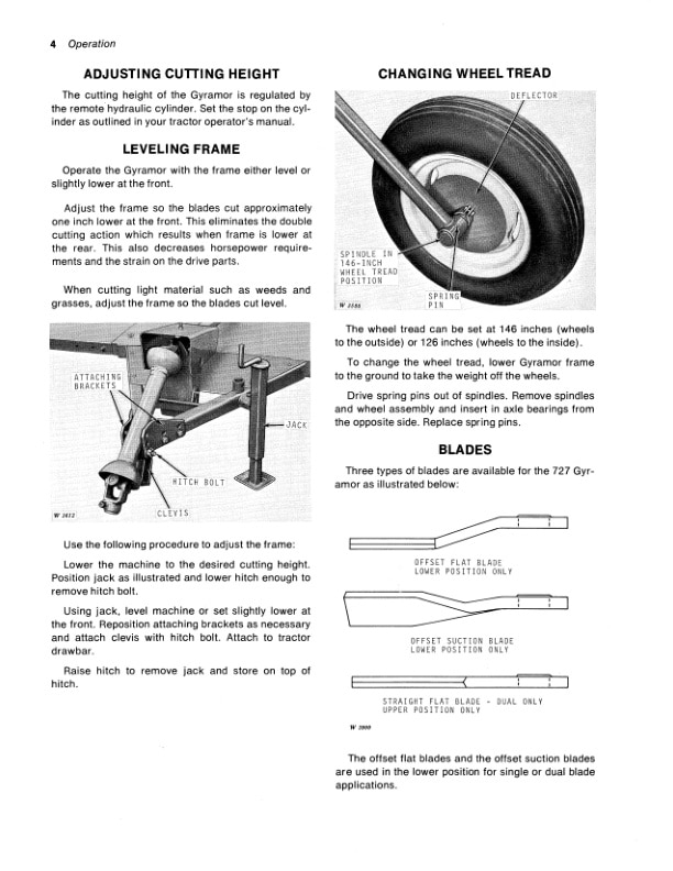 John Deere 727 Gyramor Rotary Cutter Operator Manual OMW16223 2