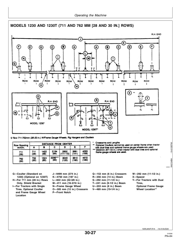 John Deere 845 Series Folding Row Crop CULTIVATOR Operator Manual OMN200362 3