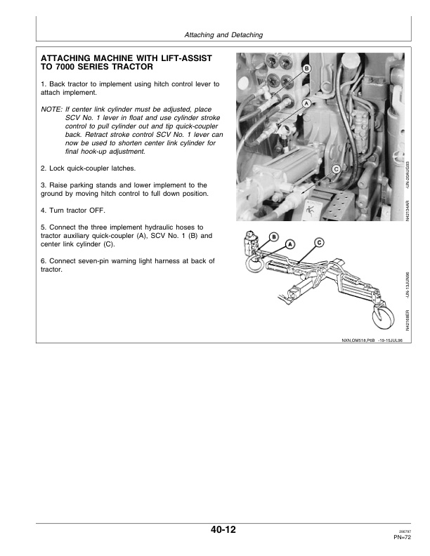 John Deere 856 Series Rear Mounted Row Crop CULTIVATOR Operator Manual OMN200507 2