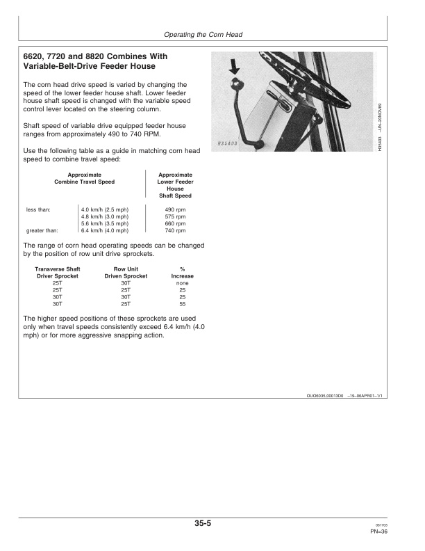John Deere 90 Series Corn Heads Operator Manual OMH209071 2