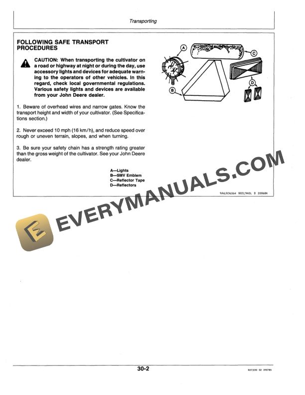 John Deere 940 SERIES DRAWN FIELD CULTIVATOR Operator Manual OMN200045 2