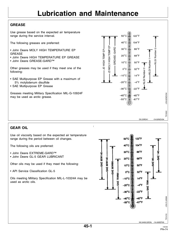 John Deere 9400 PRESS WHEEL DRILL Operator Manual OMN200327 3