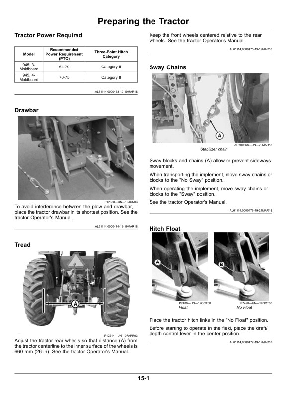 John Deere 945 Integral Moldboard Plow Operator Manual OMKK54124-2