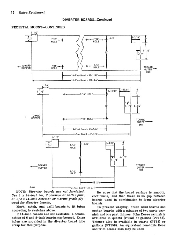 John Deere 950 BUNK FEEDER Operator Manual OMC18446 3