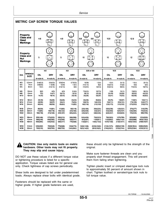 John Deere 960 Series Drawn Field CULTIVATOR Operator Manual OMN200318 3