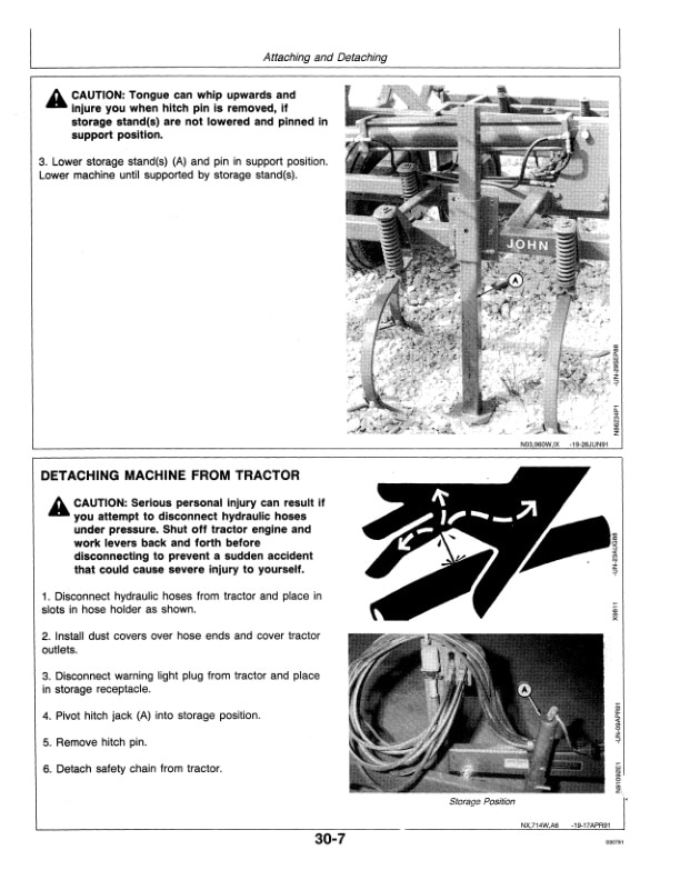 John Deere 960 Series Drawn Field CULTIVATOR Operator Manual OMN200320 2