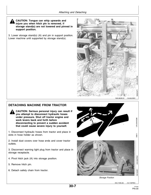 John Deere 960 Series Drawn Field CULTIVATOR Operator Manual OMN200357 2