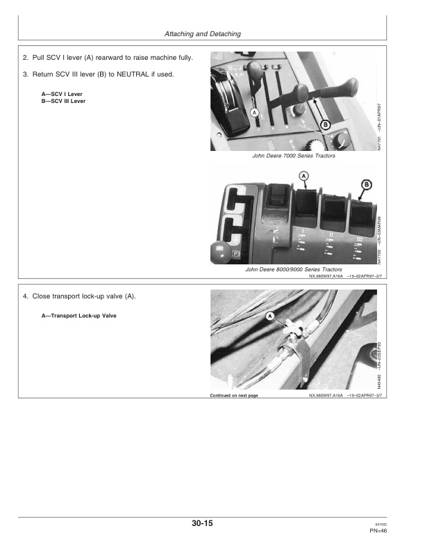 John Deere 980 Drawn Field CULTIVATOR Operator Manual OMN300064 2