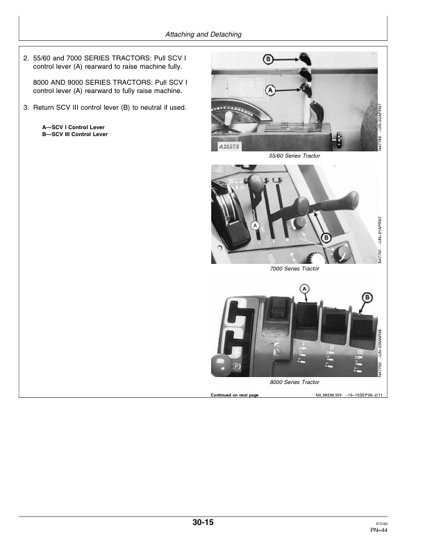 John Deere 985 Series Drawn Field CULTIVATOR Operator Manual OMN200868 2