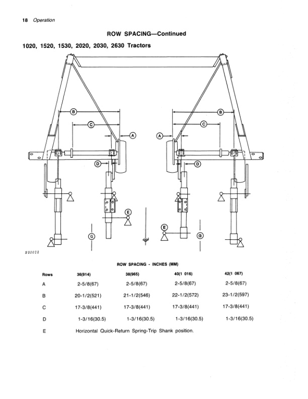 John Deere A20 ROW CROP CULTIVATOR Operator Manual OMN159401 2