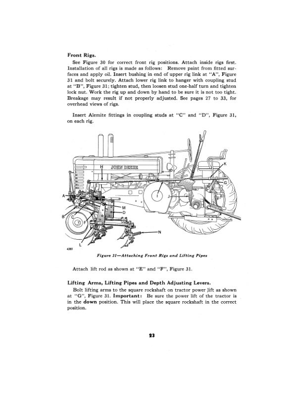 John Deere A200 B200 And G200 Series Tractor CULTIVATOR For A B Or G Tractors Operator Manual OMA171047 2