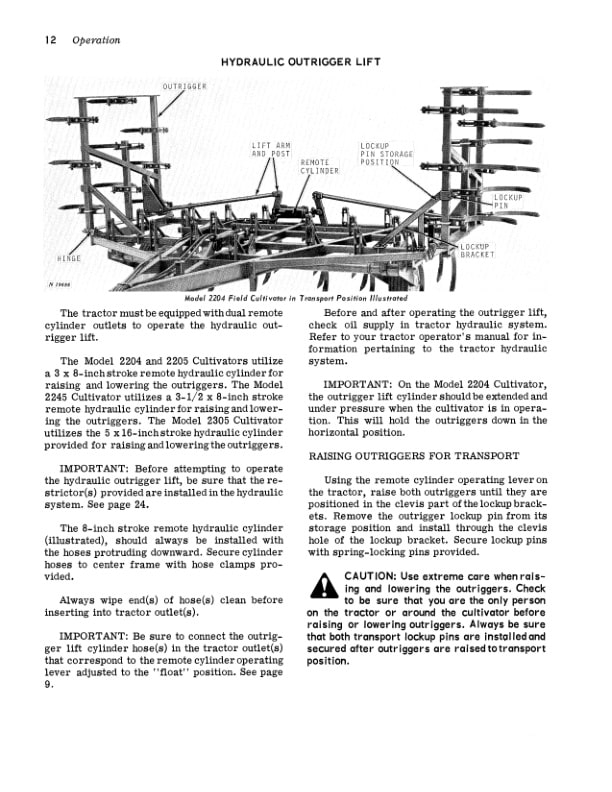 John Deere C 21 SERIES FIELD CULTIVATOR Operator Manual OMN159182 2