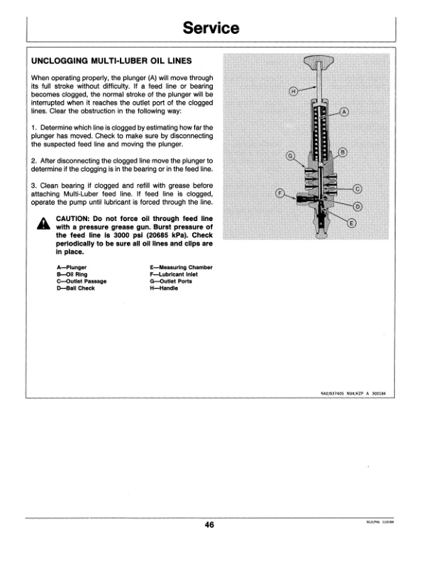 John Deere HZ GRAIN DRILL Operator Manual OMN200031 3