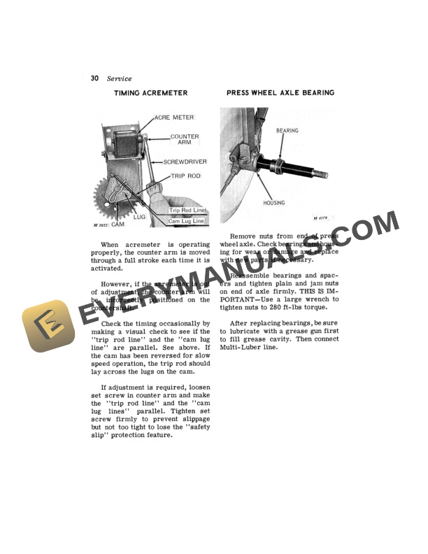 John Deere HZ HILLSIDE PRESS GRAIN DRILL Operator Manual OMM60464 3