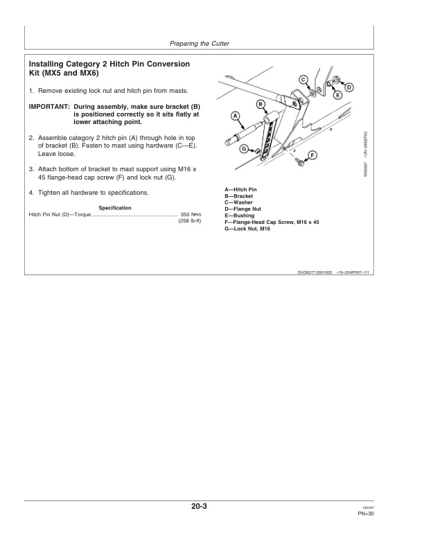 John Deere MX5, MX6 and MX7 Rotary Cutter Operator Manual OMW49746-2