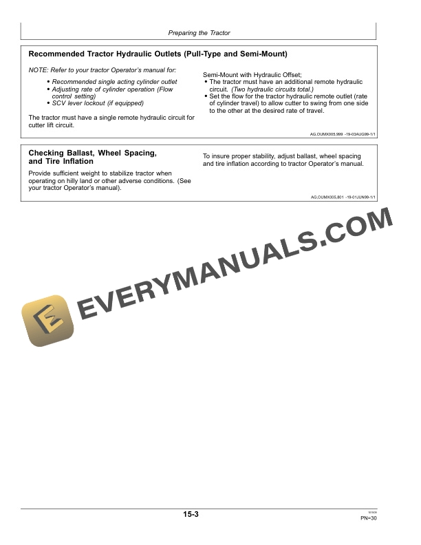 John Deere MX8 and MX10 Rotary Cutter Operator Manual OMP73900