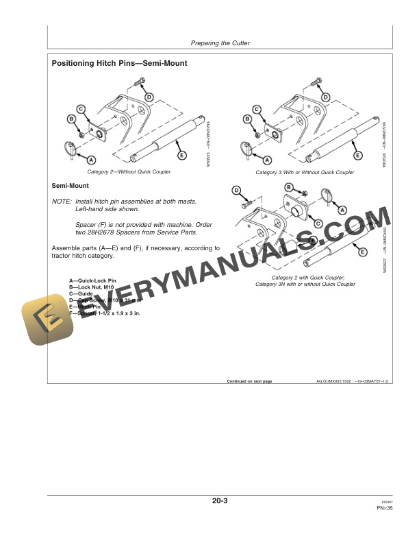 John Deere MX8 and MX10 Rotary Cutter Operator Manual OMW52470