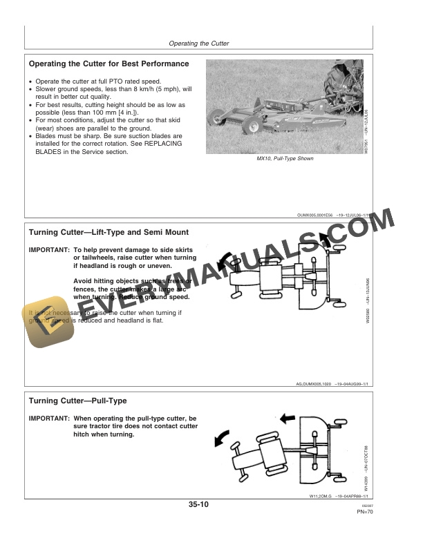 John Deere MX8 and MX10 Rotary Cutter Operator Manual OMW52470