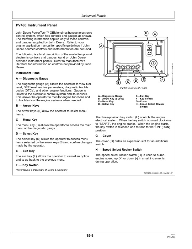 John Deere PowerTech JD14 Diesel Engines Operator Manual OMDZ119140-2