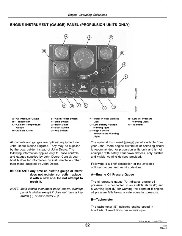 John Deere PowerTech Series 300 4039 4045 And 6068 Marine Engines Operator Manual OMRG20144 2