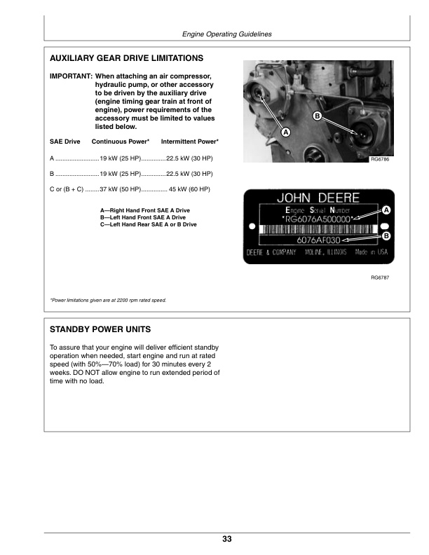 John Deere PowerTech Series 400 6076 OEM Diesel Engines Operator Manual OMRG25413 2