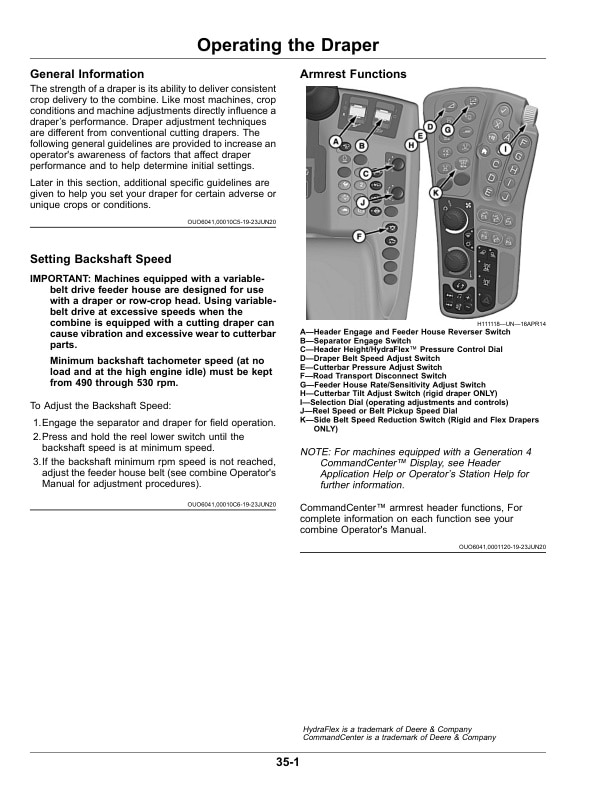John Deere RD30F, RD35F, RD40F, RD45F Flexible Drapers Operator Manual OMHXE161230-2