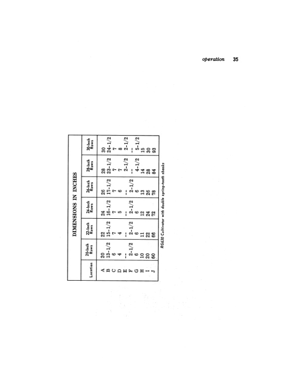 John Deere RG4 RG430 And RG630 Row Crop CULTIVATOR Operator Manual OMN159094 3