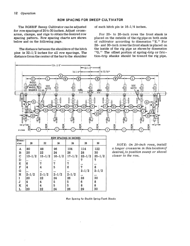 John Deere RG830F ROW CROP CULTIVATOR Operator Manual OMN159069 2