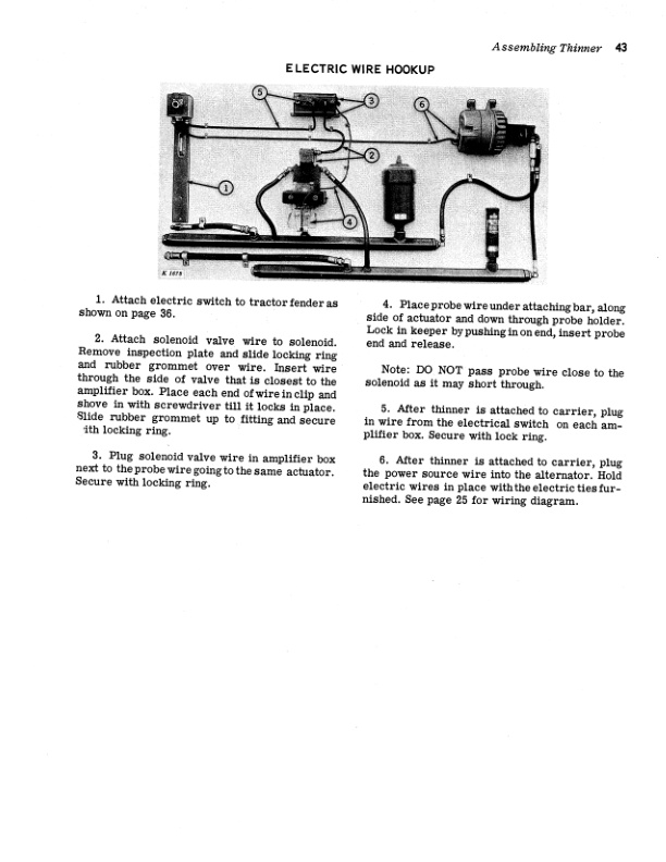 John Deere 100 K SERIES SYNCHRONOUS THINNER Operator Manual OMK40650-3