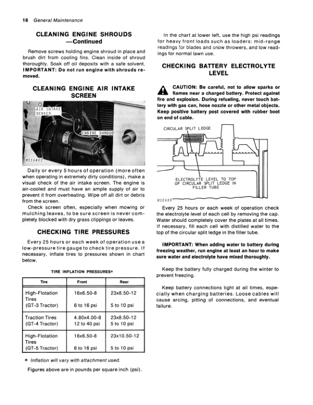 John Deere 140 Hydrostatic Tractor Operator Manual OMM47699-3