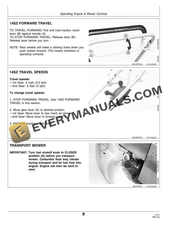 John Deere 14PZ and 14SZ 21Inch WalkBehind Rotary Mowers Operator