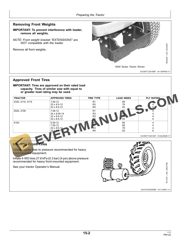 John Deere 200CX Loader Operator Manual OMW54417