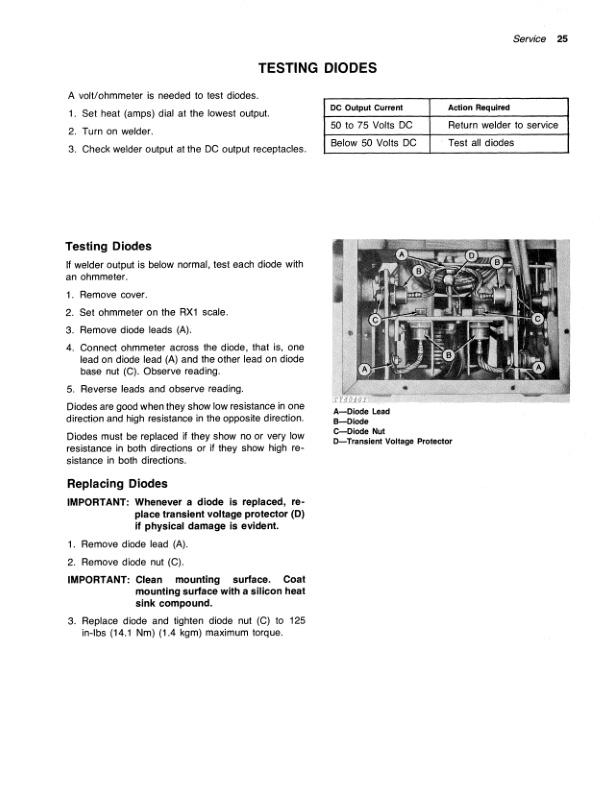 John Deere 250 AMP AC DC WELDER Operator Manual OMTY3894 3