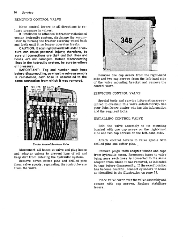 John Deere 345 ROTOBOOM Operator Manual OMW15313 3