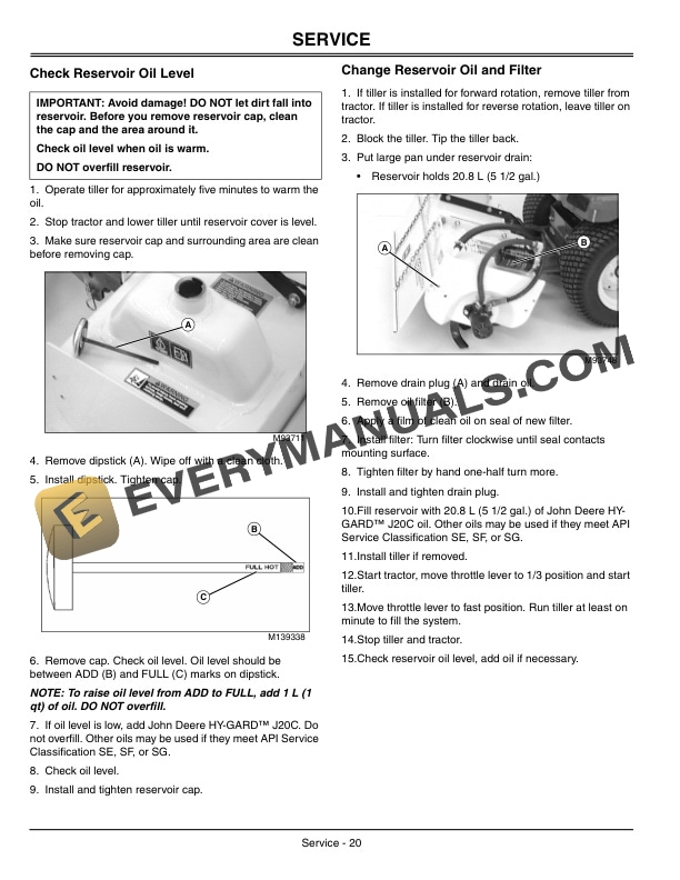 John Deere 42 Hydraulic Tiller Operator Manual OMM146096