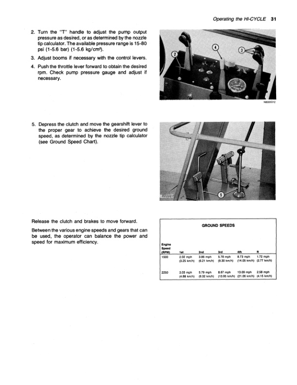 John Deere 6000 Hi Cycle Operator Manual OMN159592 2