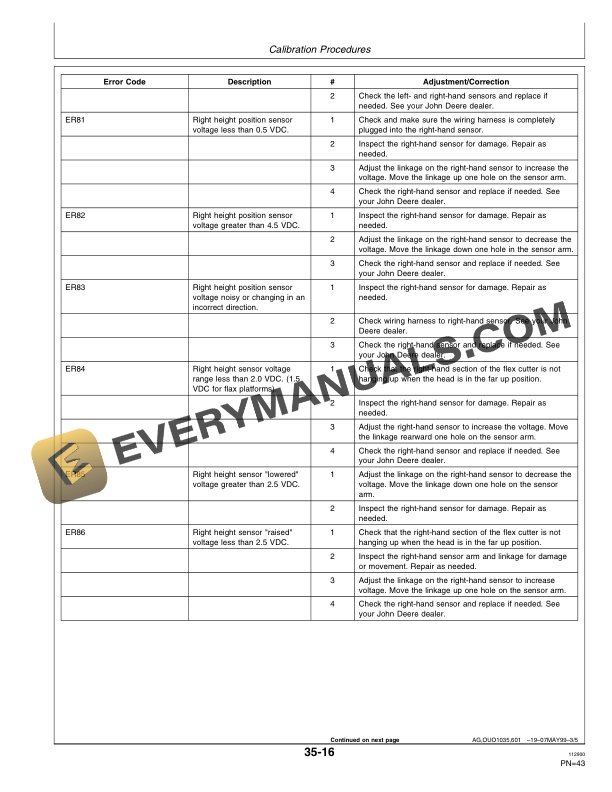 John Deere 900 F and 900 R Series Cutting Platform Operator Manual OMH175277-2